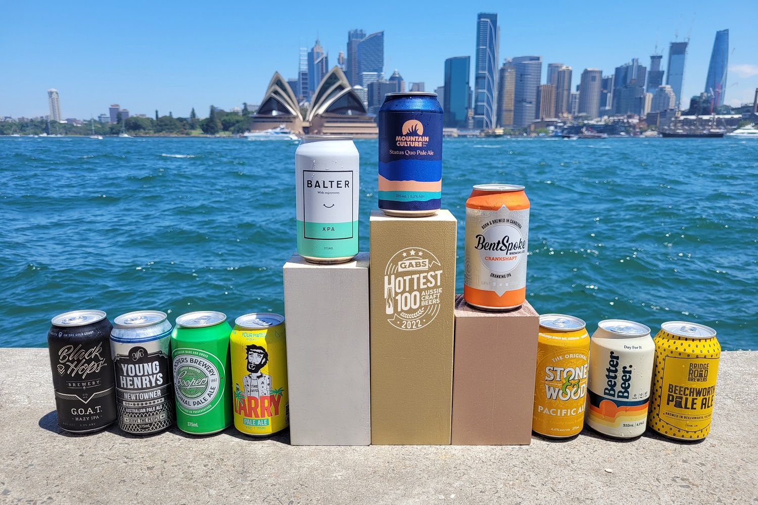 Australia's most popular craft beer revealed - Bars and Clubs